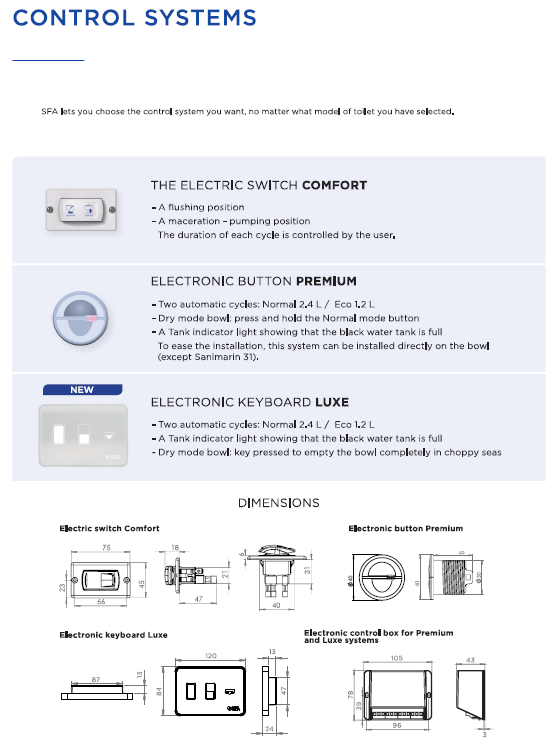 Sanimarin Maxlite+S Toilet 12V - ENEQ